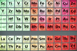 Periodic table of elements. Selective focus on platinum