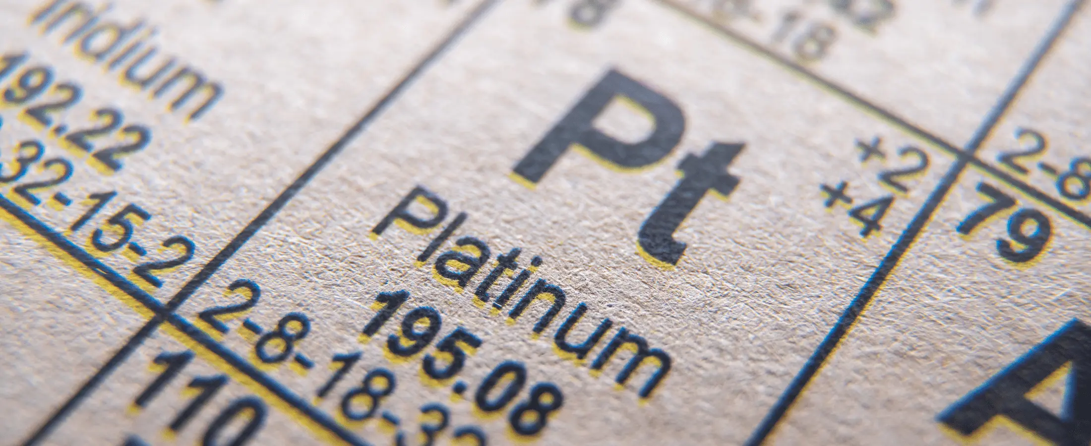 Periodic table of elements, zoomed in on Platinum